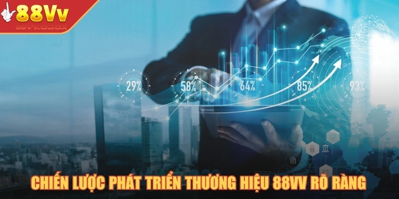Thương Hiệu 88VV – Sân Chơi Giải Trí Cá Cược Online Đẳng Cấp 2025 2 Chiến lược phát triển thương hiệu 88VV rõ ràng